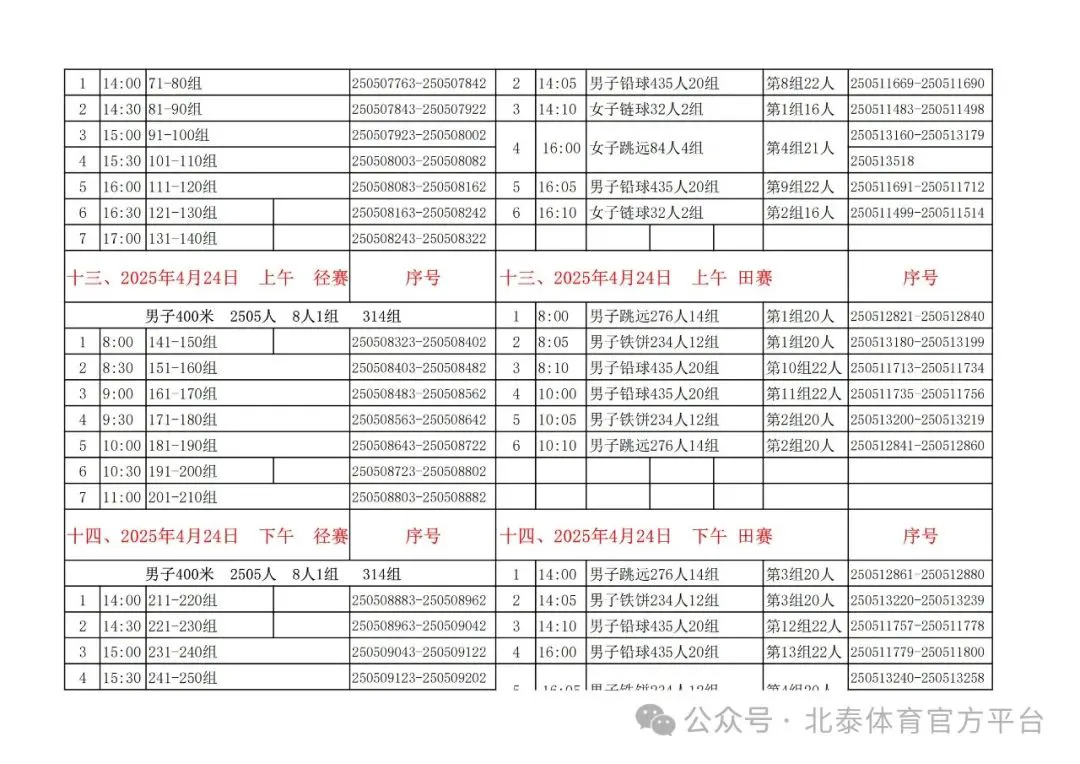 老年人如何安全地进行篮球训练以取得进步?_2